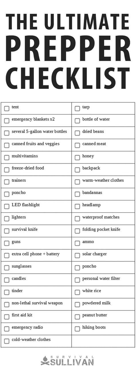 Printable Prepper Checklist